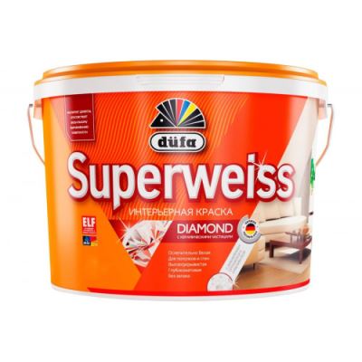 Краска для стен и потолков водно-дисперсионная Dufa Superweiss RD4 глубокоматовая База 1 9 л
