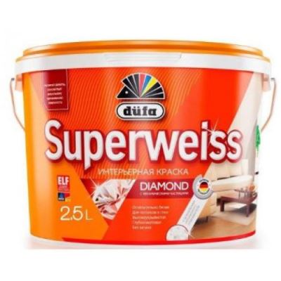 Краска для стен и потолков водно-дисперсионная Dufa Superweiss RD4 глубокоматовая База 1 2,5 л
